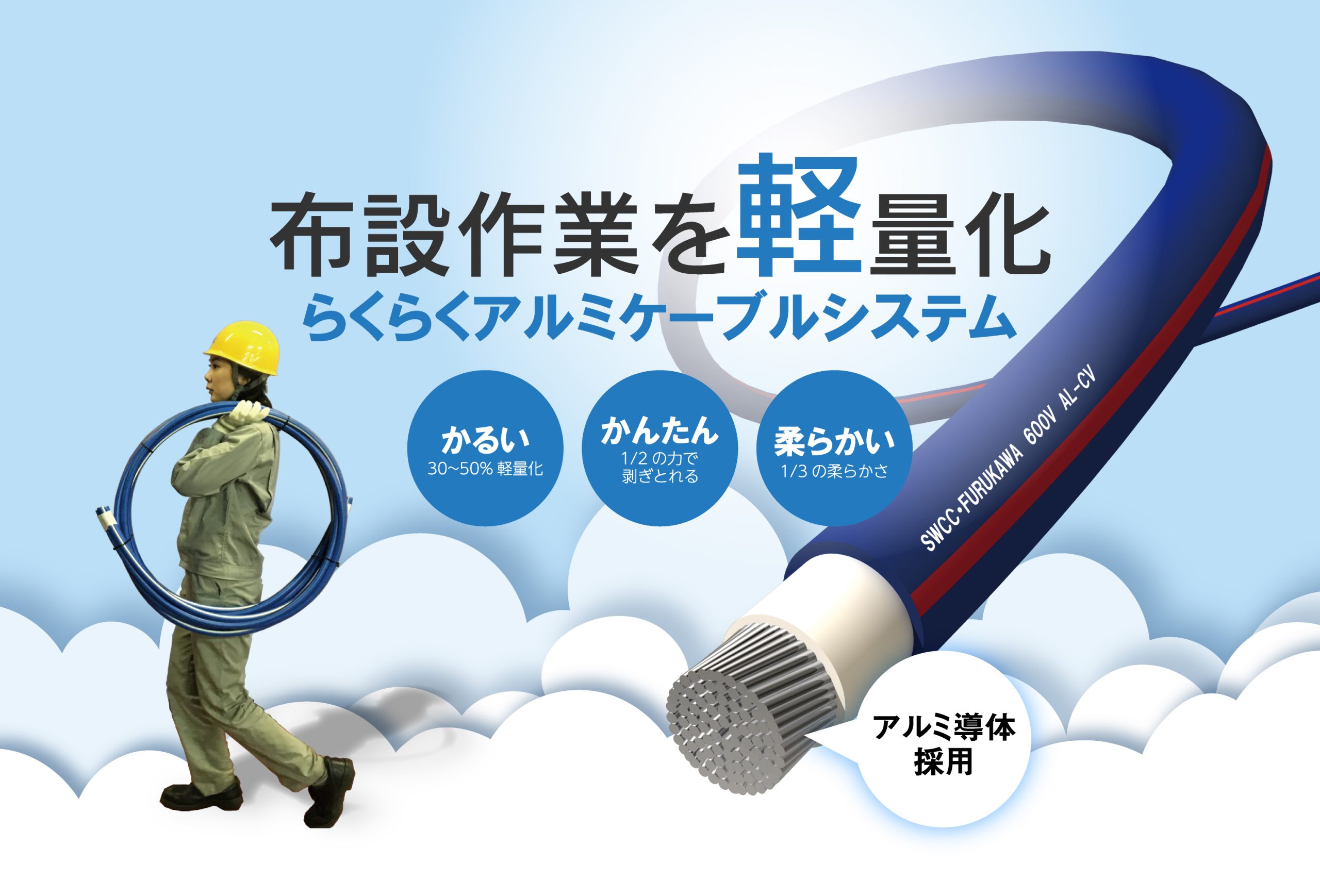 ＳＦＣＣ株式会社