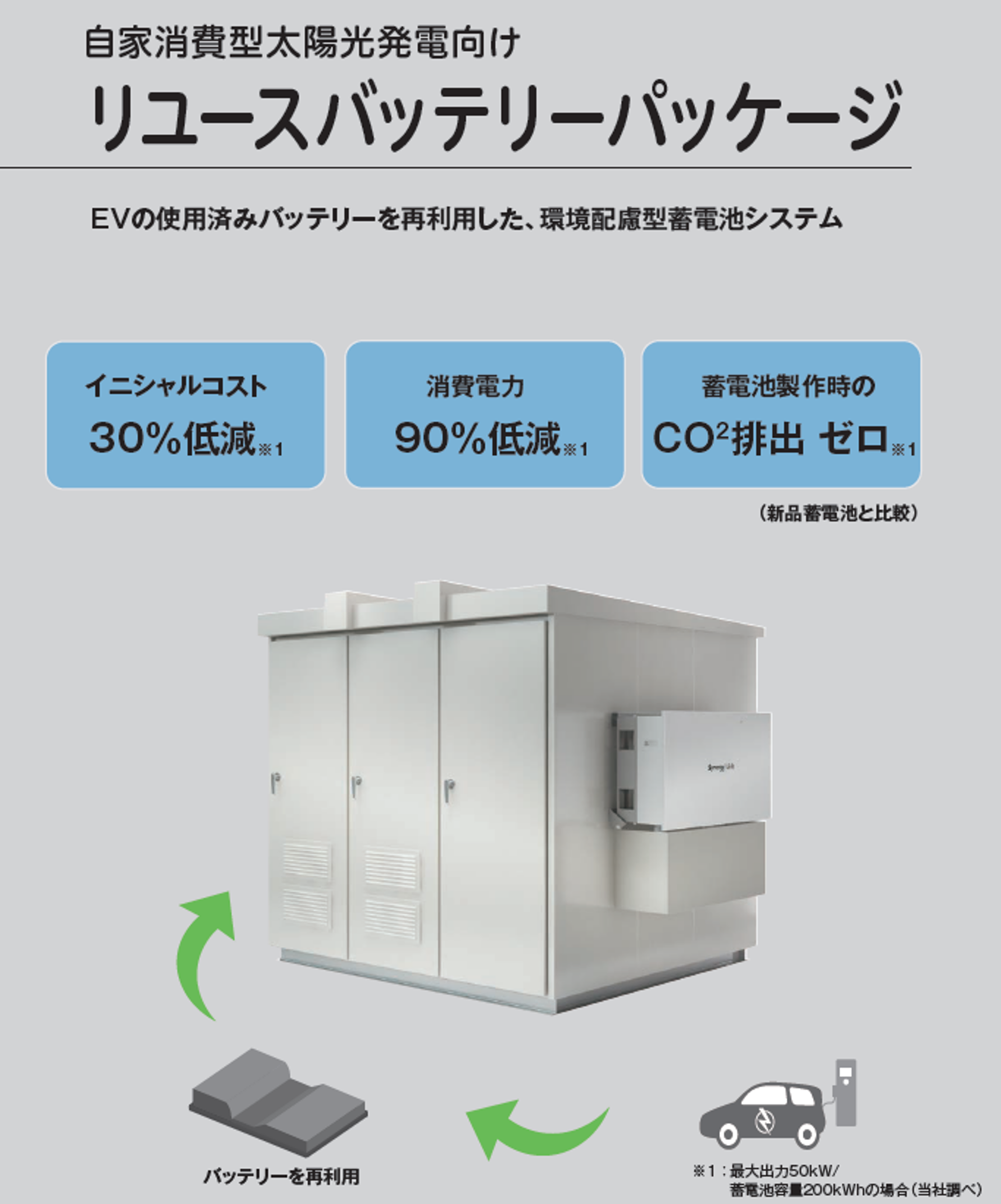株式会社ダイヘン