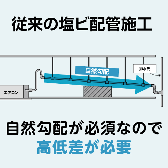 株式会社エヌ・エス・シー