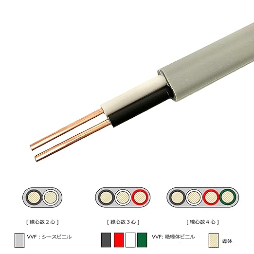 Harbin Jiaolian Power Cable Manufacturing Co., Ltd.