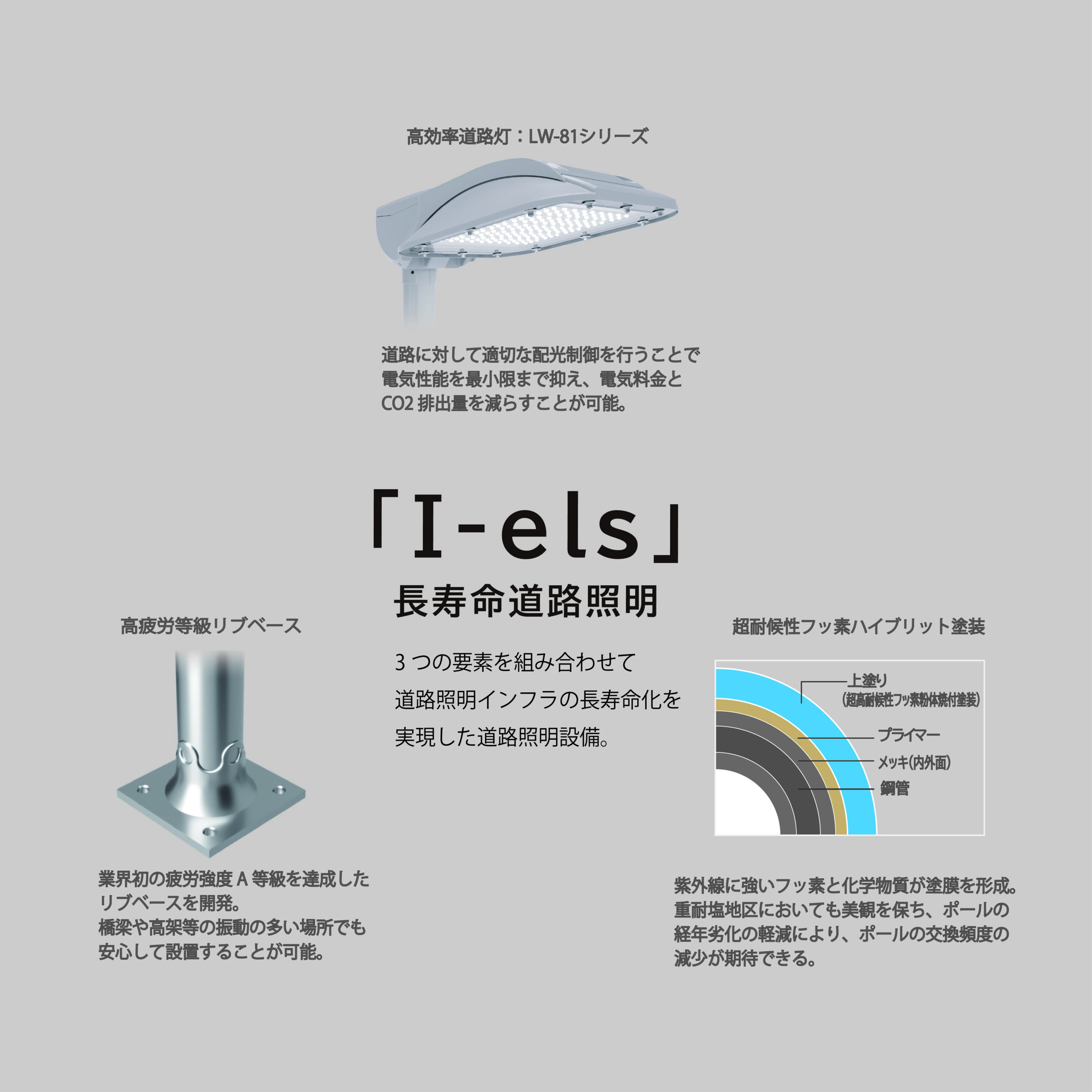 株式会社因幡電機製作所